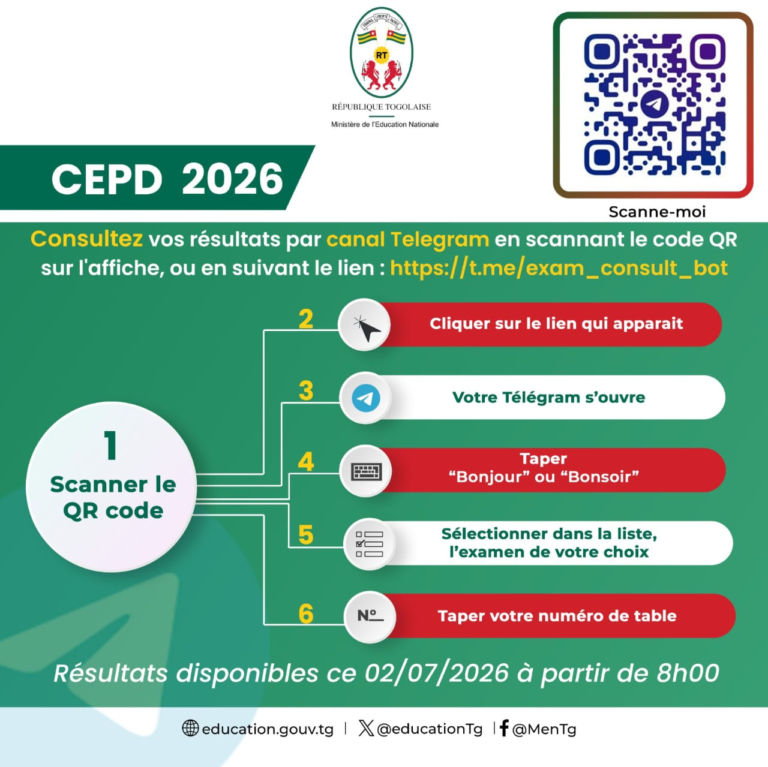 CEPD 2026 : les résultats disponibles ce 2 juillet dès 8h, voici comment consulter via Telegram par QR Code